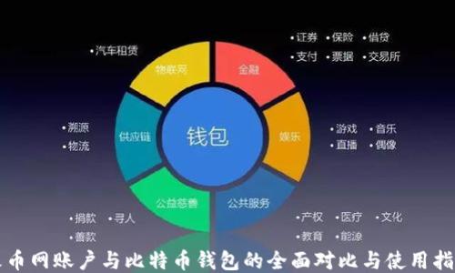 
火币网账户与比特币钱包的全面对比与使用指南