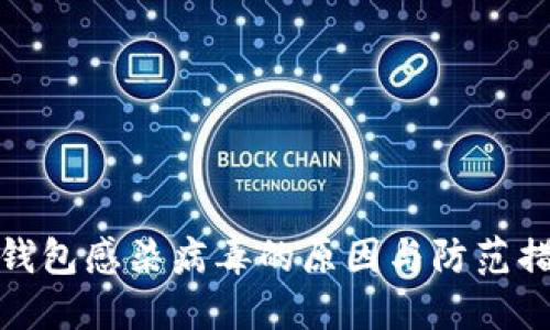 TP钱包感染病毒的原因与防范措施