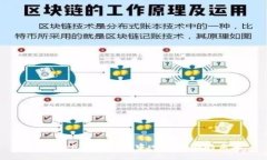 探索Web3公域：去中心化网络的未来