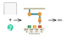tiaotiTP钱包导入失败原因及解决方案详解