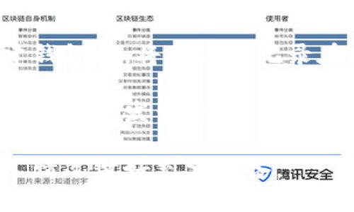 以下是您请求的内容： 

diaoti比特币钱包备份的重要性及如何安全备份您的比特币钱包/diaoti
比特币钱包, 钱包备份, 比特币安全, 加密货币存储/guanjianci

比特币钱包备份的重要性
比特币钱包是存储、接收和发送比特币的工具。不论是软件钱包、硬件钱包还是在线钱包，备份都是至关重要的一步。比特币交易是不可逆转的，一旦您的钱包丢失或失去访问权限，您将失去所有的比特币资产。为了保障您的投资安全，备份您的比特币钱包同样是为了保护您的资产免受意外损失。

如何备份比特币钱包
备份比特币钱包的方法因钱包类型而异，但一般步骤如下：
ol
    listrong查找备份选项：/strong大部分比特币钱包都提供备份功能。请在钱包设置中查找“备份”或“导出私钥”的选项。/li
    listrong备份钱包文件：/strong对软件钱包，通常会生成一个包含您钱包信息的文件，务必将该文件安全存储。对于硬件钱包，确保您按照说明进行备份，并保存恢复种子短语。/li
    listrong安全存储：/strong备份文件应存放在安全、耐用且离线的位置，尽量避免在云端存储，以防黑客攻击。/li
/ol

比特币钱包备份的常见方法
备份比特币钱包的方法主要有以下几种：
ul
    listrong文件备份：/strong备份您的钱包文件（如.dat或.wallet文件），将其保存到USB驱动器或外部硬盘中。/li
    listrong助记词备份：/strong许多钱包使用助记词创建恢复功能，将这些助记词写下并安全存储是非常重要的。/li
    listrong硬件钱包备份：/strong如果您使用硬件钱包，确保定期更新备份，并妥善保管硬件钱包和恢复工具。/li
/ul

比特币钱包备份的最佳实践
要确保备份有效，您可以遵循以下最佳实践：
ul
    listrong多重备份：/strong不要指望单一备份。可以使用多个地点或者不同格式的备份来增强安全性。/li
    listrong定期更新：/strong每当您对钱包的内容进行重大更改时，例如接收、发送比特币，要记得更新备份。/li
    listrong离线存储：/strong将备份文件保存在离线设备上，这能降低网上攻击的风险。/li
/ul

常见问题解答

1. 钱包丢失或被盗后可以恢复吗？
首先，若钱包丢失或被盗，恢复的可能性取决于您是否进行了备份。如果您有备份文件或助记词，您可以重新安装钱包软件并导入您的备份，这样您就可以访问您的资金。如果没有备份，那么当钱包丢失后，您的比特币是无法恢复的。

通过备份，您可以确保即使您的设备因意外事故（如损坏、丢失）而无法访问，您仍然可以通过备用信息进行恢复。建议用户在创建新的钱包后立即制作备份，并定期更新。

2. 如何选择合适的比特币钱包？
选择比特币钱包时需要考虑多个因素，例如安全性、易用性、支持功能及款式等。主要的比特币钱包可分为软件钱包（桌面、移动、网页）和硬件钱包。软件钱包提供了较高的易用性和访问快速的优点，而硬件钱包则提供更高层次的安全性，因为它们能够在离线环境下存储您的私钥。

安全性是选择钱包时的首要考虑因素，建议选择信誉良好的钱包，并确保它们具有良好的用户评价。此外，备份功能和技术支持也是重要的评估标准。比较不同钱包的特性，选择最适合您的使用情况的钱包。

3. 助记词是什么，如何备份？
助记词，通常由若干个单词组成，是一种便于用户记忆的方式，用于生成和恢复钱包。在某些钱包中，您会在设置钱包时被提示记录这些单词，丢失助记词意味着如果您的设备损坏或丢失，您无法找回比特币。

备份助记词的步骤如下：一旦钱包生成助记词，请将其写在纸上并保存在安全和干燥的地方，避免将其数字形式存储在云端或电脑上。同时，建议制作多份备份，确保即使存在意外情况，还有其他备份可供使用。

4. 比特币钱包中存储的私钥是什么？
比特币钱包中的私钥是用来证明您的所有权并授权交易的重要信息。私钥类似于您银行账户的密码，任何人只要拥有您的私钥，就可以管理您的比特币。因此，私钥的安全性至关重要。

为了保护私钥，您可以采取以下措施：首先，确保使用的比特币钱包具备强大的加密和安全策略。其次，避免在网络上分享或存储私钥，不要使用简单的密码，以及定期备份私钥。

5. 如果我忘记了我的助记词，我该怎么办？
如果您忘记了助记词，恢复比特币钱包几乎是不可能的，因为助记词是唯一的识别您钱包的关键。为了防止这种情况的发生，建议在创建钱包时，将助记词记录在安全的地方并备份。

一旦助记词丢失，唯一的选择是尝试回忆或找到记录这一信息的地方。记住，创建新的比特币钱包时尽量使用多种手段进行备份，确保不会再次发生意外。

总之，备份比特币钱包至关重要。定期检查和更新您的备份能够最大程度上保护您的投资资产。请务必选择合适的备份方式，并根据个人情况做好充分准备。