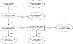 在这里，我为您提供一个符合用户搜索需求且及
