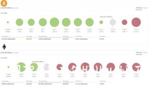 如何使用TP钱包充值HT（Huobi Token）