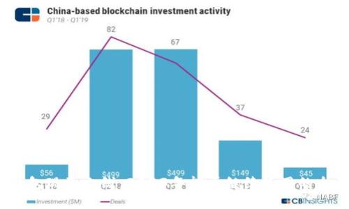  : TP钱包现已上线：2023年能否继续使用的全面解读