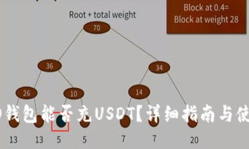 : HECO钱包能否充USDT？详细指南与使用技巧