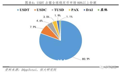 全球最大公链Web3项目详解：现状、发展与未来趋势